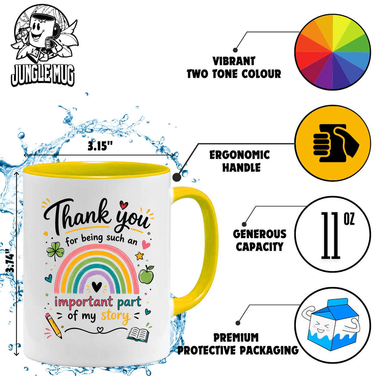 Thank You Teacher Mug – Important Part of My Story – Gift